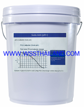 pH plus (pH+)